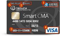 Smart CMA 현대체크카드