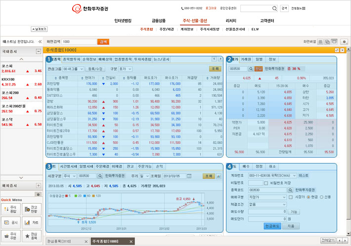 주식종합 캡쳐화면