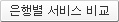 은행별 서비스 비교